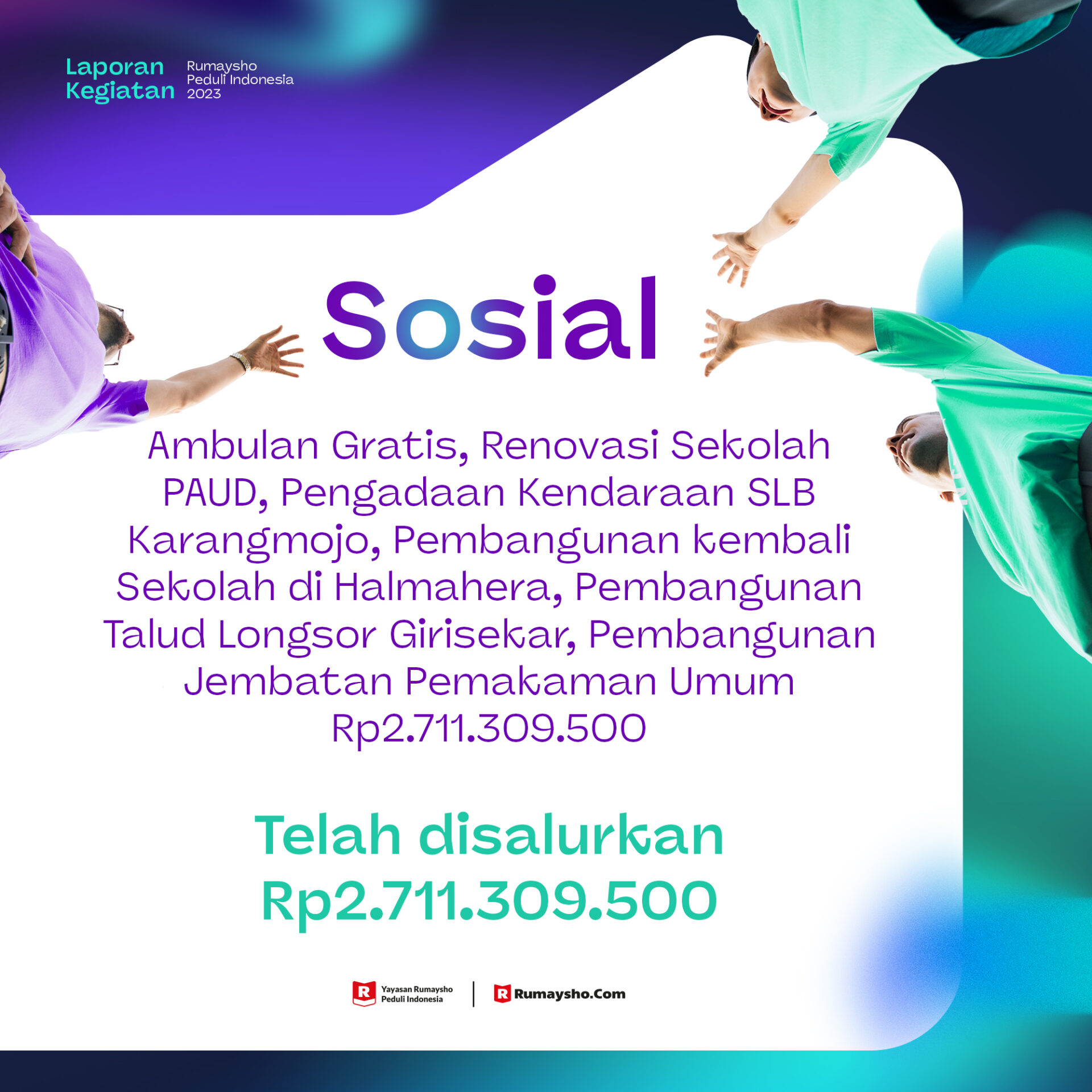 Laporan Program Rumaysho Peduli Indonesia Tahun 2023 - Rumaysho Peduli ...